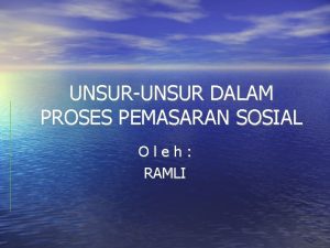 UNSURUNSUR DALAM PROSES PEMASARAN SOSIAL Oleh RAMLI Bagian