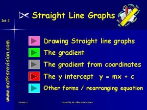 Straight Line Graphs www mathsrevision com Int 2