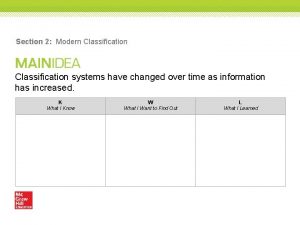 Section 2 Modern Classification systems have changed over