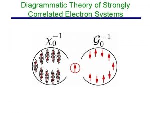 Diagrammatic Theory of Strongly Correlated Electron Systems Outline