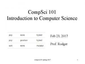 Comp Sci 101 Introduction to Computer Science Feb