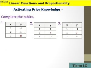 M 5 LSN 3 Linear Functions and Proportionality