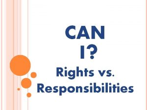 CAN I Rights vs Responsibilities RIGHTS Definition Things