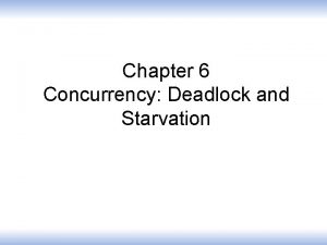 Chapter 6 Concurrency Deadlock and Starvation Deadlock Permanent