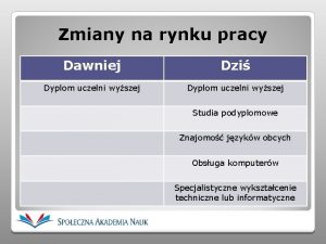 Zmiany na rynku pracy Dawniej Dzi Dyplom uczelni