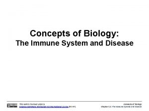 Concepts of Biology The Immune System and Disease