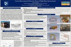 Curved Microchannel Plates for TimeofFlight Mass Spectrometer Andrew