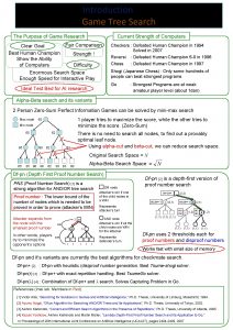 Imai Laboratory Introduction Game Tree Search The Purpose