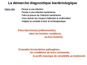 La dmarche diagnostique bactriologique Votre rle Penser une