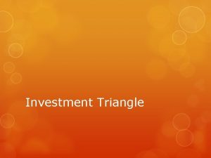 Investment Triangle Investment Triangle The ideal investment would