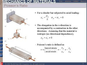 Fifth Edition MECHANICS OF MATERIALS Beer Johnston De