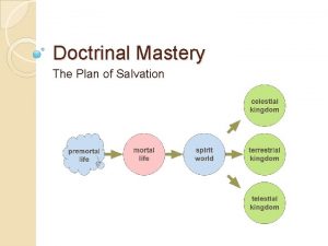Doctrinal Mastery The Plan of Salvation Doctrinal Mastery