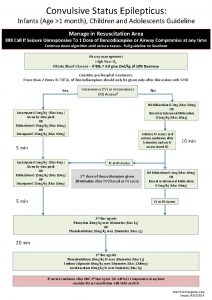 Convulsive Status Epilepticus Infants Age 1 month Children