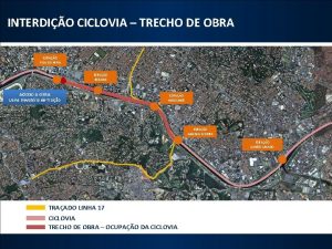 INTERDIO CICLOVIA TRECHO DE OBRA ESTAO VILA OLIMPIA