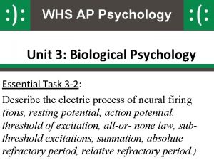 WHS AP Psychology Unit 3 Biological Psychology Essential