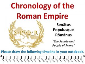 Chronology of the Roman Empire Sentus Populusque Rmnus