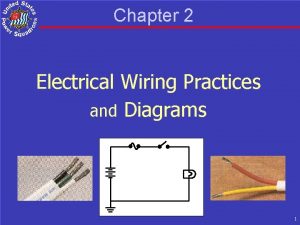 Chapter 2 Electrical Wiring Practices and Diagrams 1