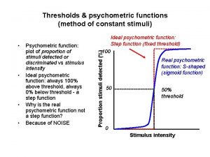 Thresholds psychometric functions method of constant stimuli Psychometric