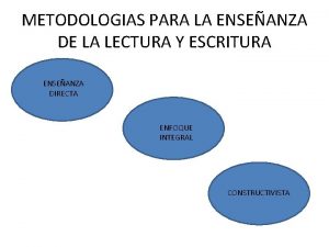 METODOLOGIAS PARA LA ENSEANZA DE LA LECTURA Y