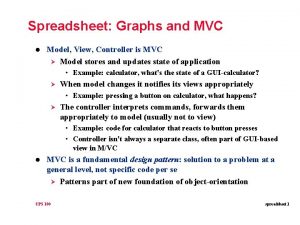 Spreadsheet Graphs and MVC l Model View Controller