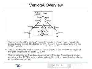 Verilog A Overview The schematic of the Verilog