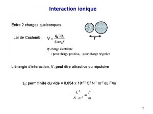 Interaction ionique Entre 2 charges quelconques Loi de