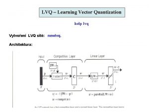 LVQ Learning Vector Quantization help lvq Vytvoen LVQ