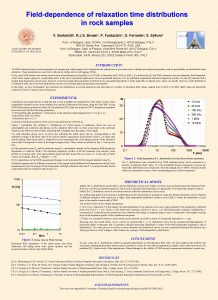 Fielddependence of relaxation time distributions in rock samples