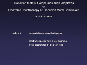 Transition Metals Compounds and Complexes or Electronic Spectroscopy