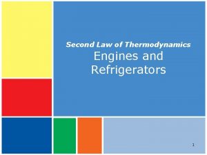 Second Law of Thermodynamics Engines and Refrigerators 1