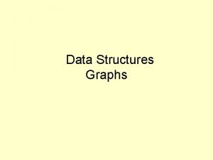 Data Structures Graphs Graph ADT Not quite an