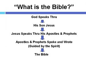 What is the Bible God Speaks Thru His