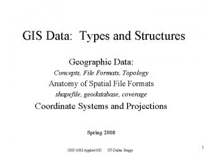 GIS Data Types and Structures Geographic Data Concepts