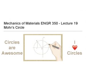 Mechanics of Materials ENGR 350 Lecture 19 Mohrs