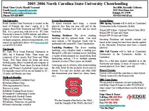 2005 2006 North Carolina State University Cheerleading Head