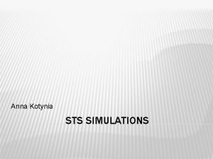 Anna Kotynia STS SIMULATIONS STS DETECTOR Tracking detector