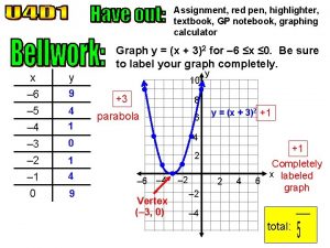 Assignment red pen highlighter textbook GP notebook graphing