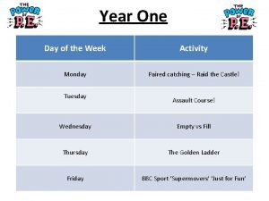 Year One Day of the Week Activity Monday