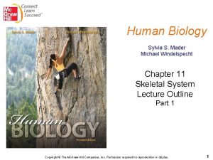Human Biology Sylvia S Mader Michael Windelspecht Chapter