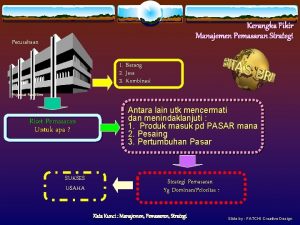 Kerangka Pikir Manajemen Pemasaran Strategi Perusahaan 1 Barang