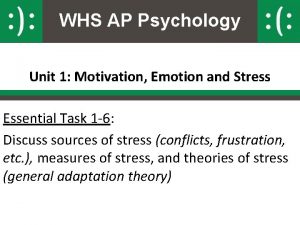 WHS AP Psychology Unit 1 Motivation Emotion and