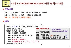 SQL Tuning 1 OPTIMIZER MODE l COL A