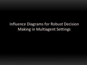 Influence Diagrams for Robust Decision Making in Multiagent