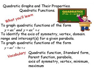 Quadratic Graphs and Their Properties Quadratic Functions n