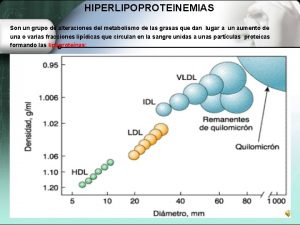 HIPERLIPOPROTEINEMIAS Son un grupo de alteraciones del metabolismo