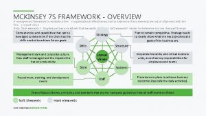 MCKINSEY 7 S FRAMEWORK OVERVIEW A management framework