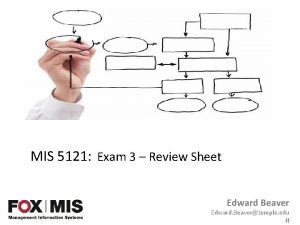 MIS 5121 Exam 3 Review Sheet Edward Beaver