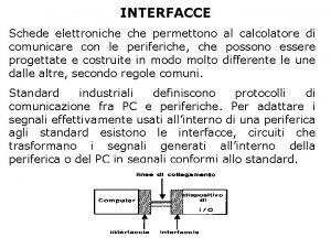 INTERFACCE Schede elettroniche permettono al calcolatore di comunicare