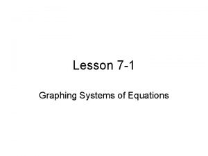 Lesson 7 1 Graphing Systems of Equations Definition