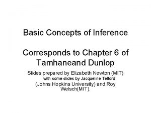 Basic Concepts of Inference Corresponds to Chapter 6